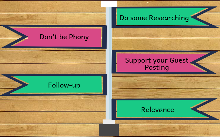 ways of guest post